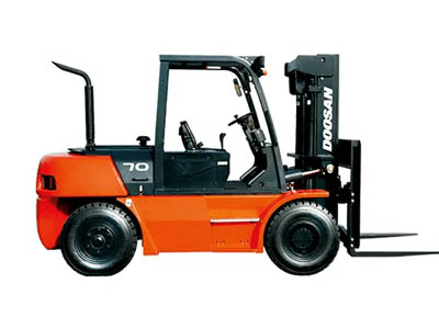 Zunhua Shengjian Fanrong Machinery Parts Co., Ltd. จะนำคุณไปสู่กระบวนการทั้งหมดในการสร้างการหล่อที่ผ่านการรับรอง